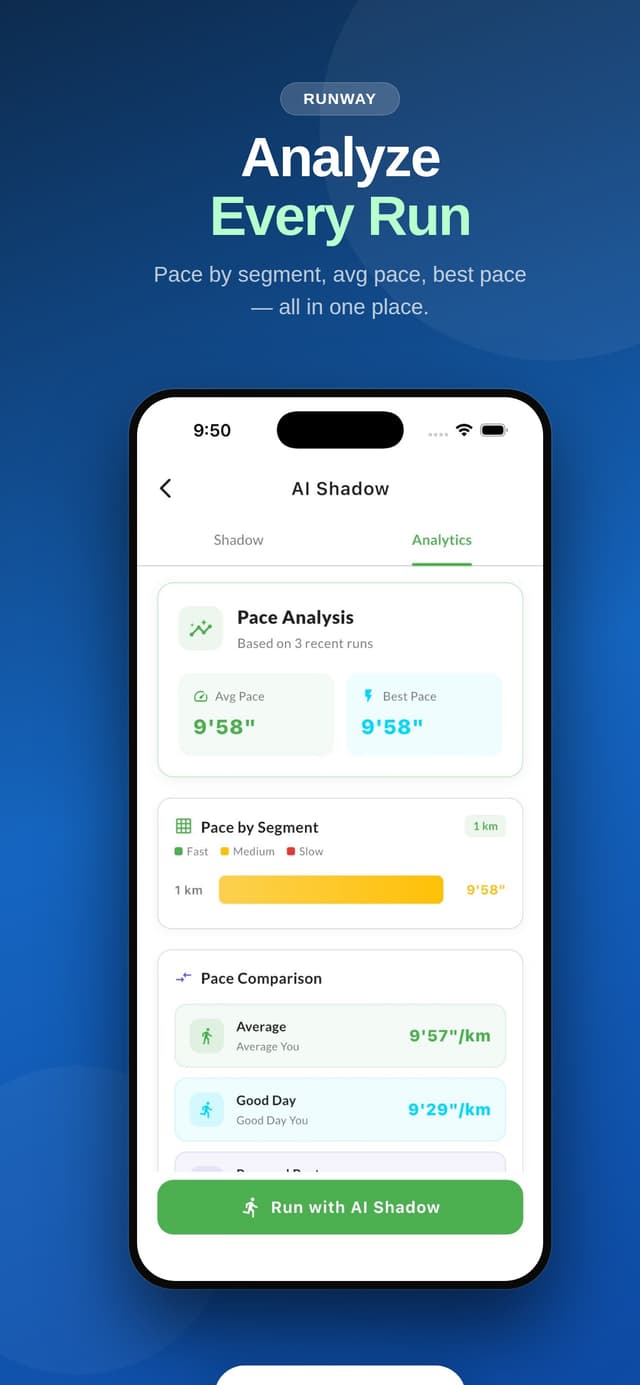 Sprint Run screenshot 1