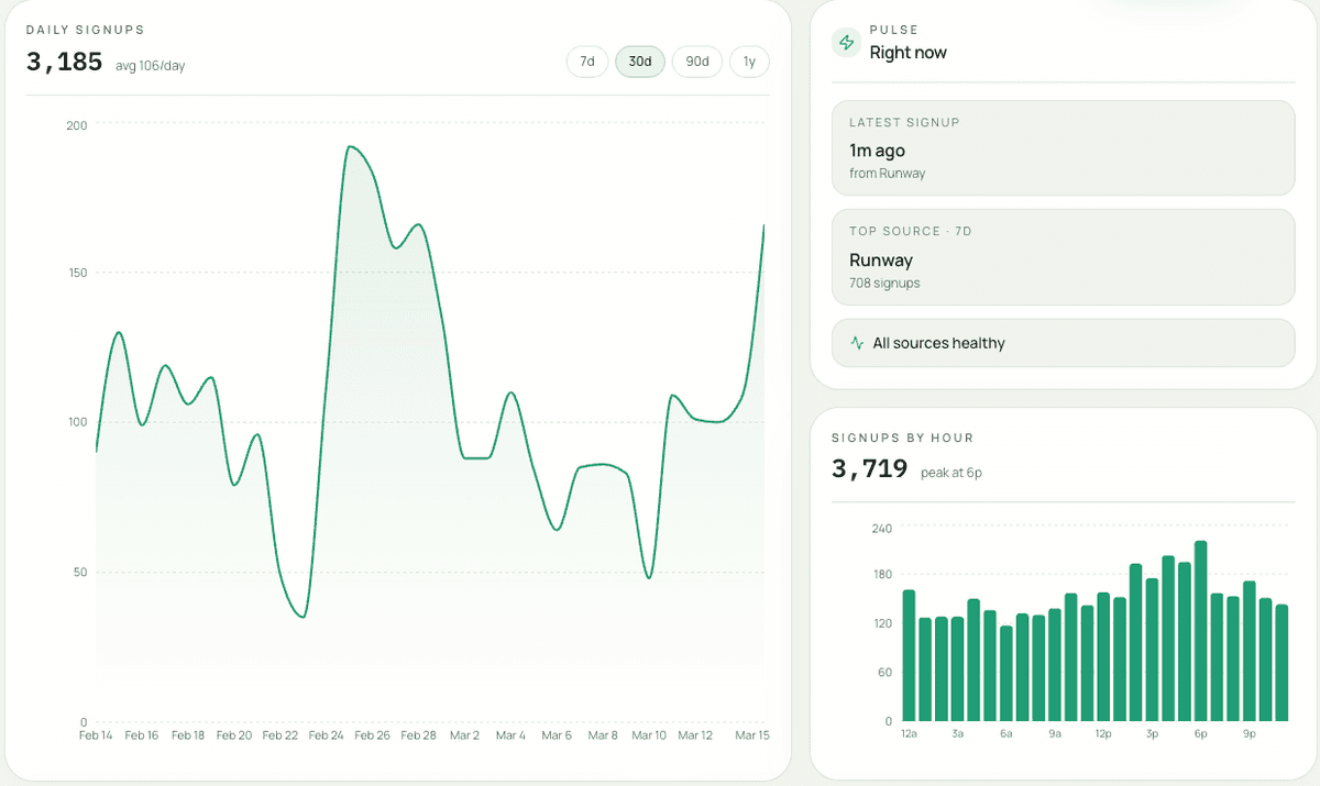 StemAllDay screenshot 1